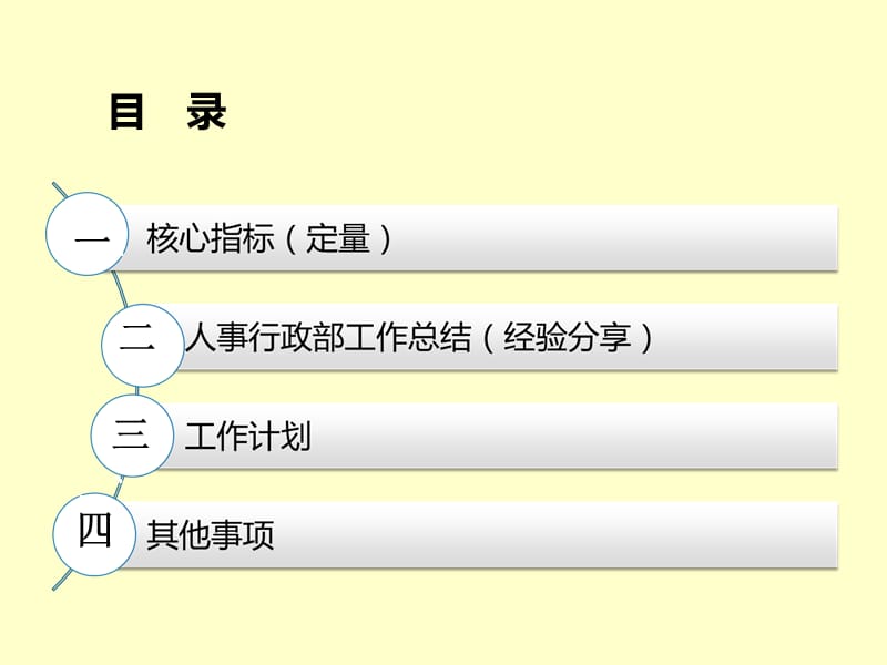 行政人事部周报(;.ppt_第2页