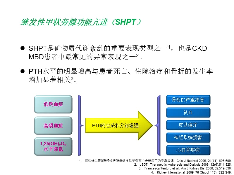 慢性肾脏病骨代谢指南解读-张凌;.ppt_第3页