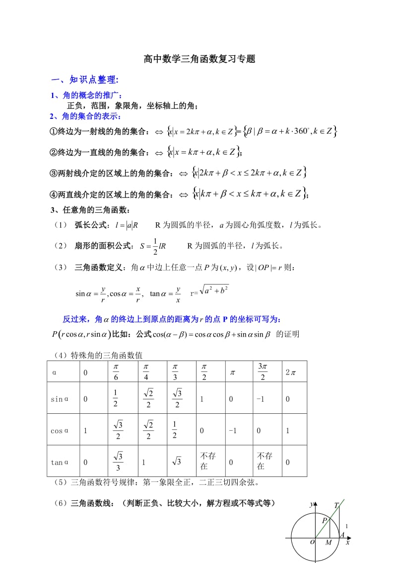 高中数学三角函数复习专题;.docx_第1页