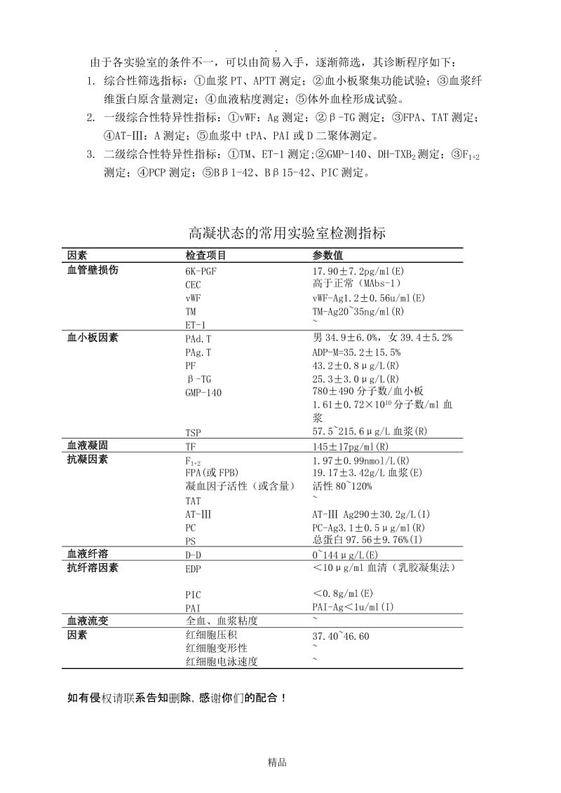 高凝状态的诊断.doc_第3页