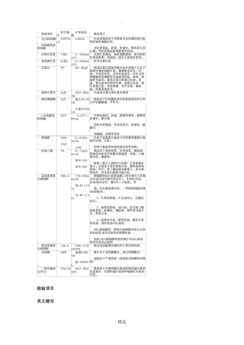 检验科常规检验单及详解.doc_第2页