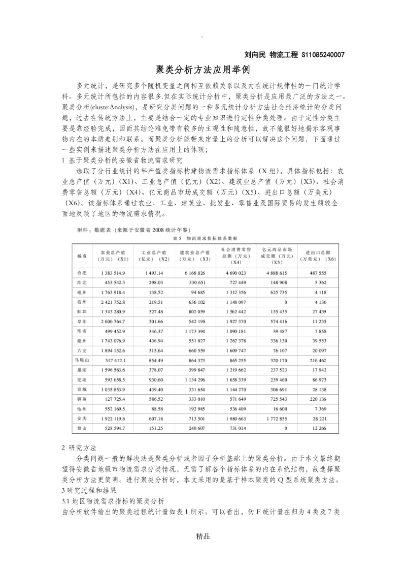 聚类分析方法应用举例.doc_第1页