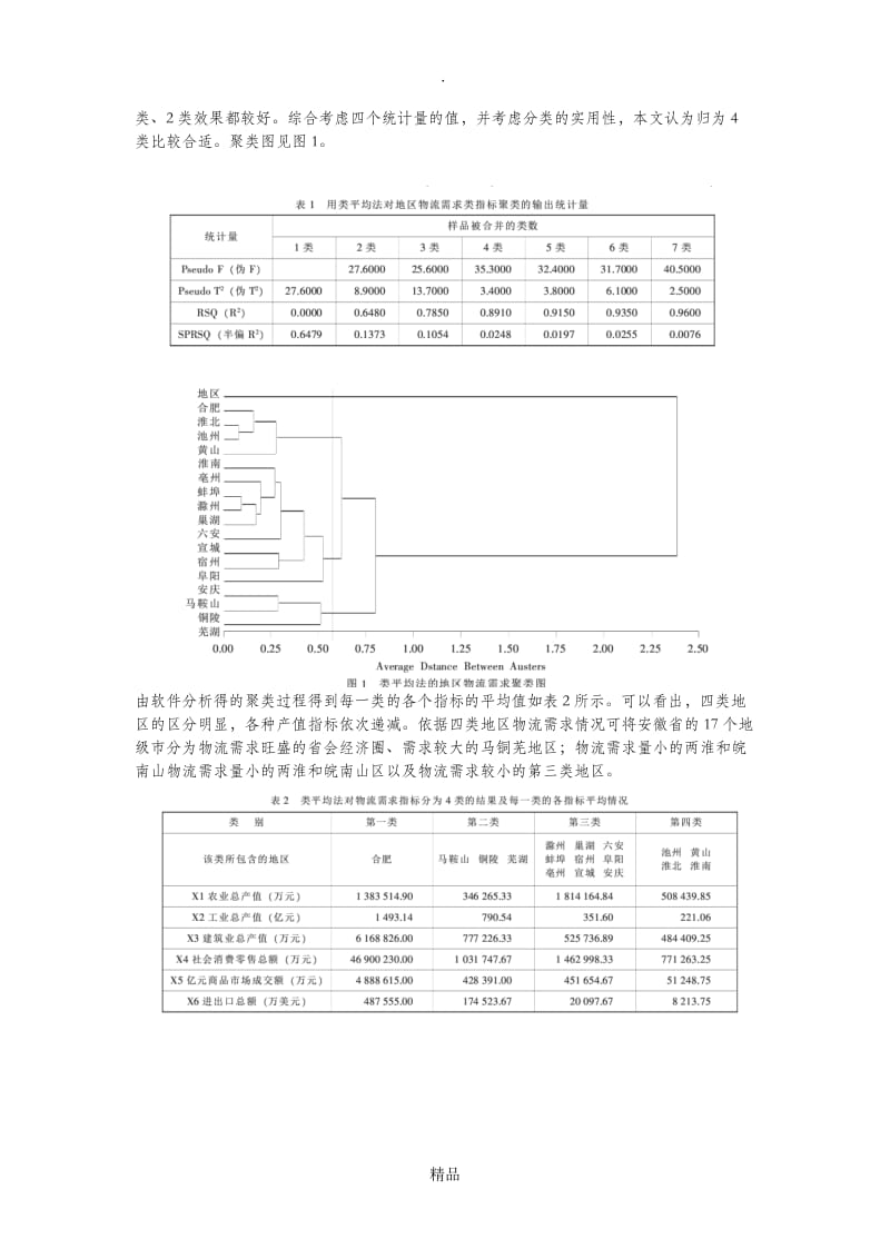 聚类分析方法应用举例.doc_第3页