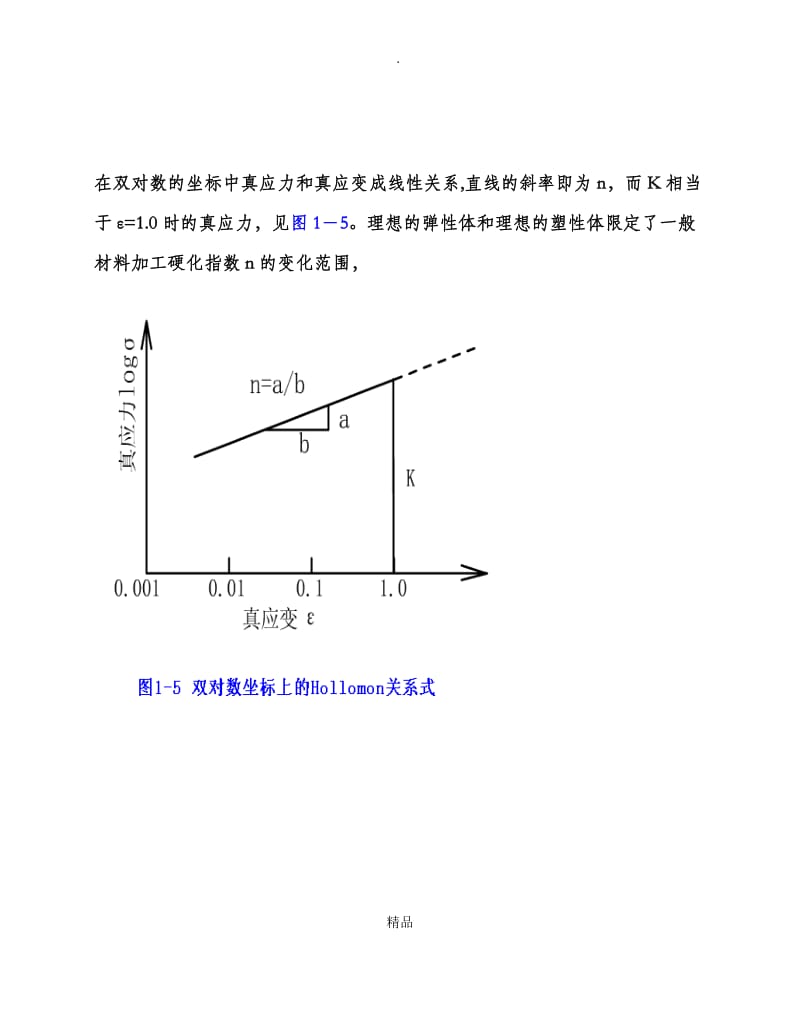 加工硬化指数n值.doc_第2页