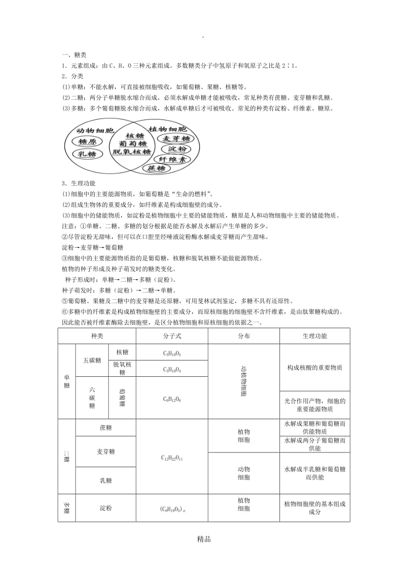 高中生物必修一——糖、脂肪和蛋白质.doc_第1页