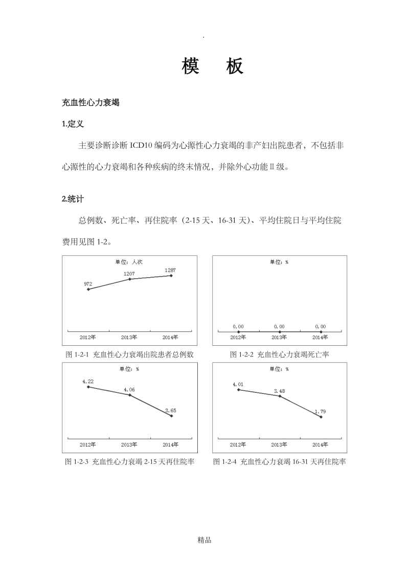 医院重点病种分析模板.doc_第1页