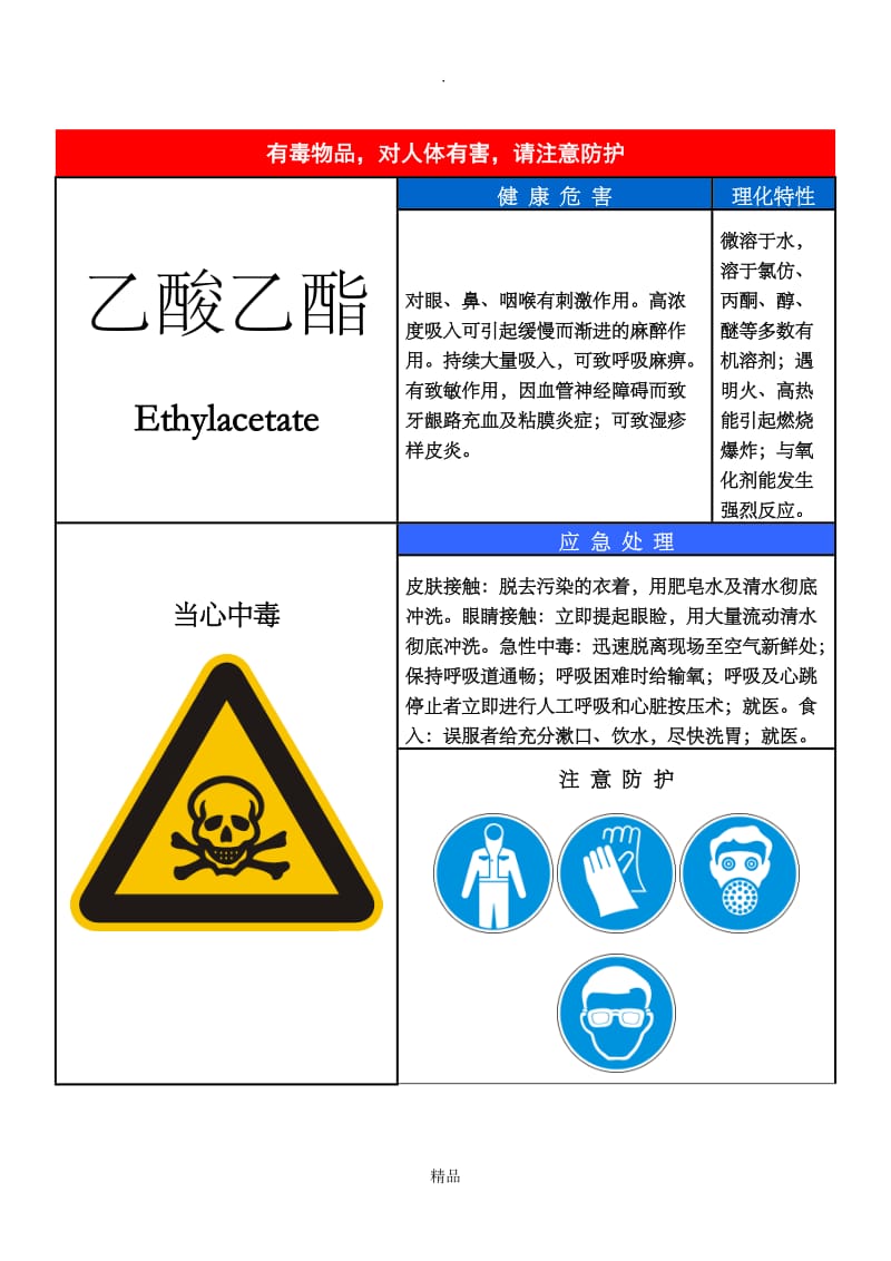 乙酸乙酯-职业病危害告知卡.doc_第1页