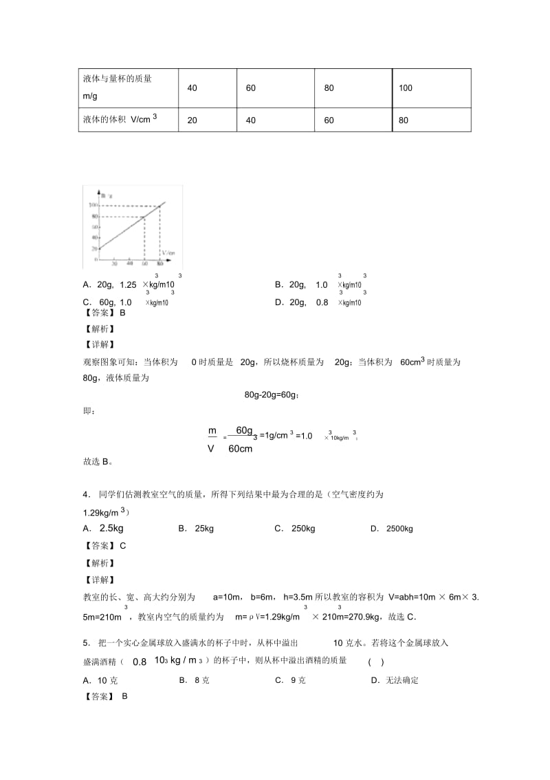 2020-2021备战中考物理质量和密问题(大题培优易错难题)及详细答案.docx_第2页