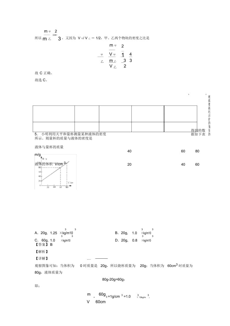 2020-2021备战中考物理复习质量和密问题专项易错题附答案.docx_第3页