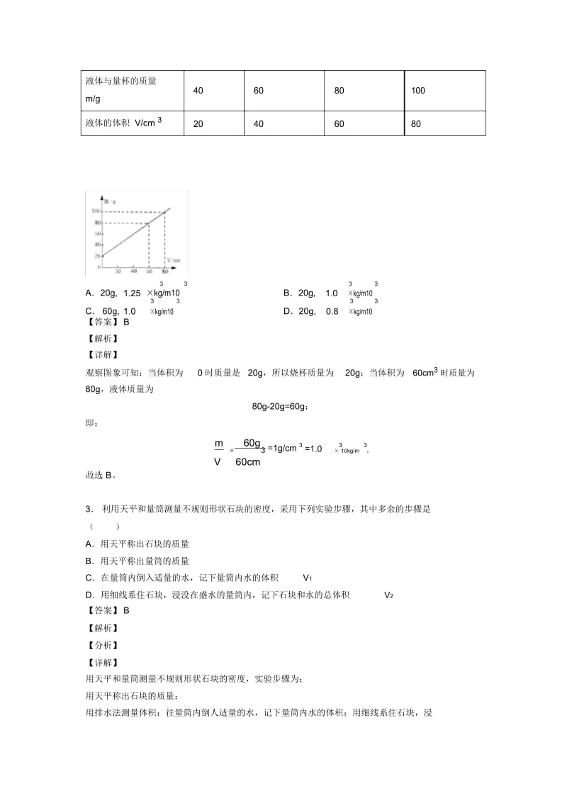 2020-2021备战中考物理专题复习分类练习质量和密问题综合解答题含详细答案.docx_第2页