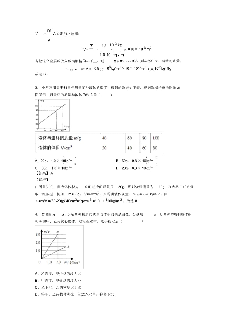 2020-2021备战中考物理质量和密问题综合题含详细答案.docx_第3页