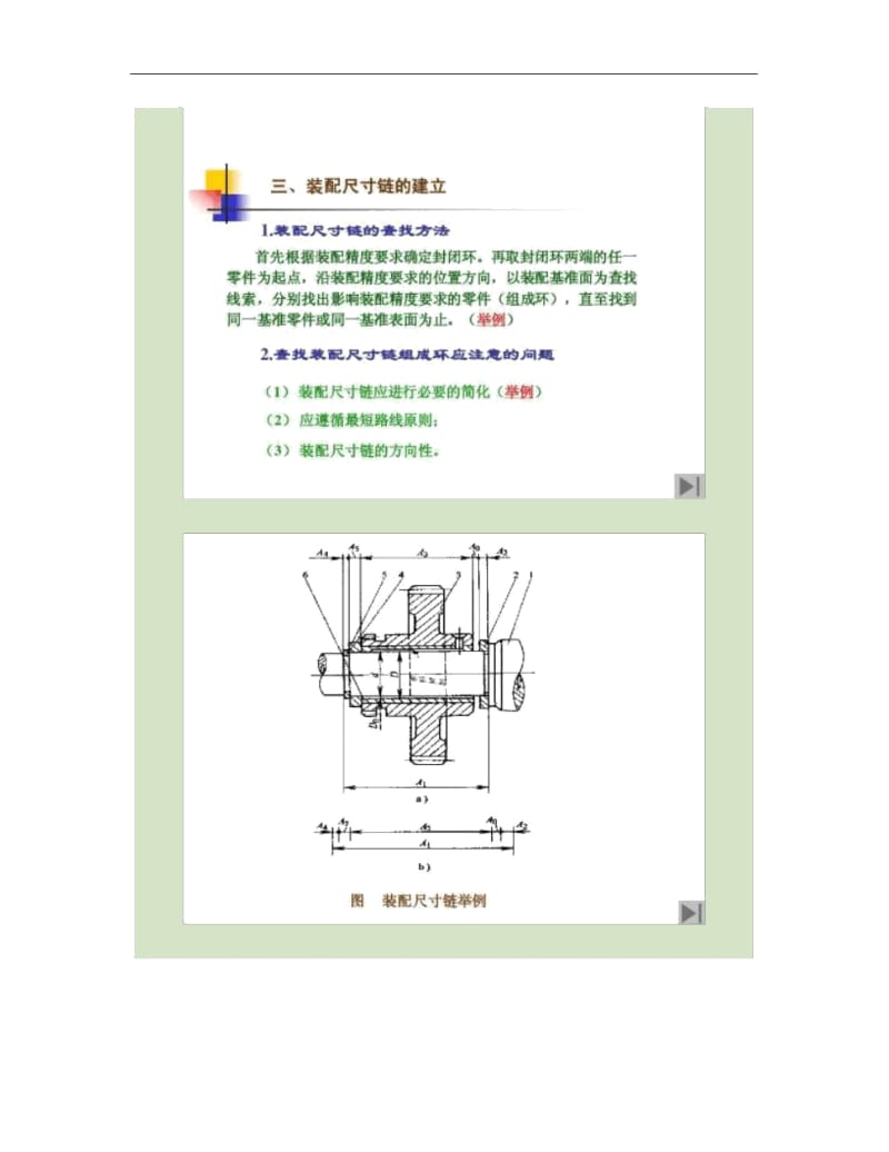 装配工艺基础.docx_第3页