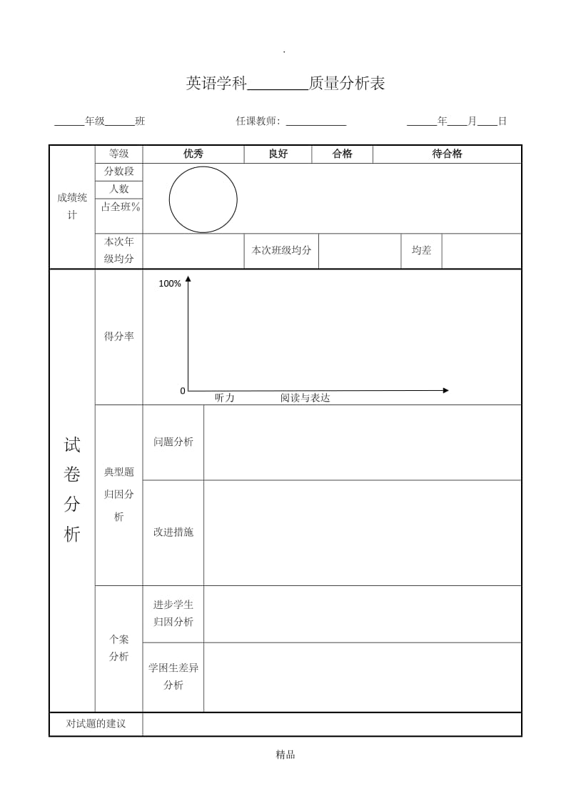 学科质量分析表.doc_第2页