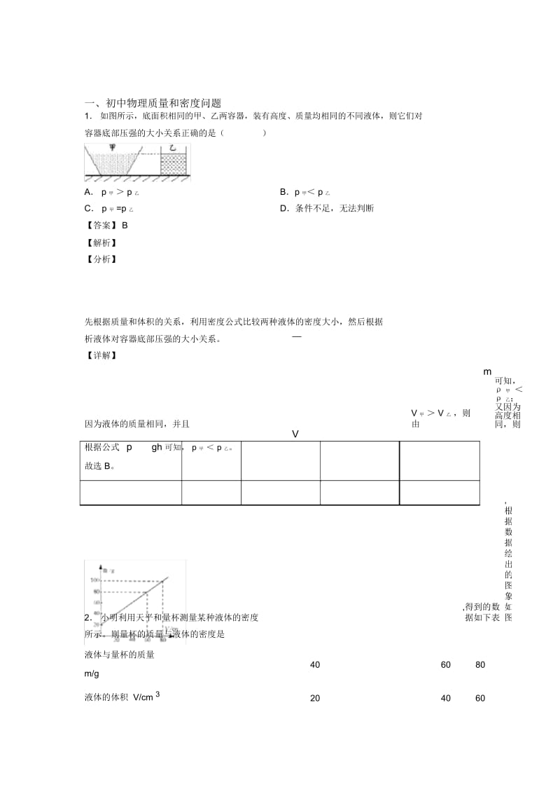 备战中考物理知识点过关培优易错难题训练∶质量和密问题及答案解析.docx_第1页