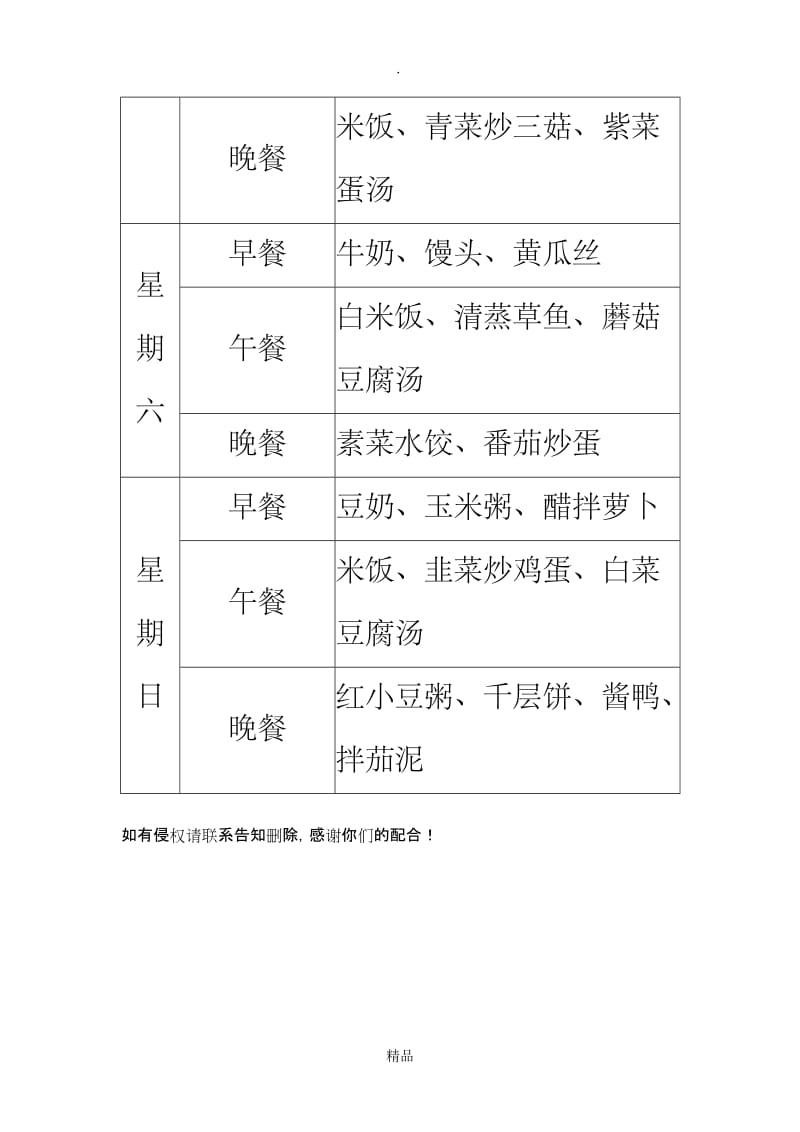 痛风合并糖尿病食谱1.doc_第3页