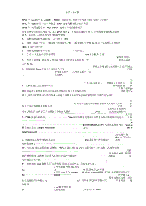 分子名词解释.docx