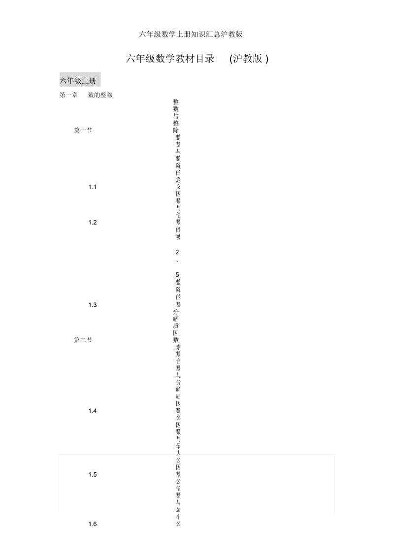 六年级数学上册知识汇总沪教版.docx_第1页