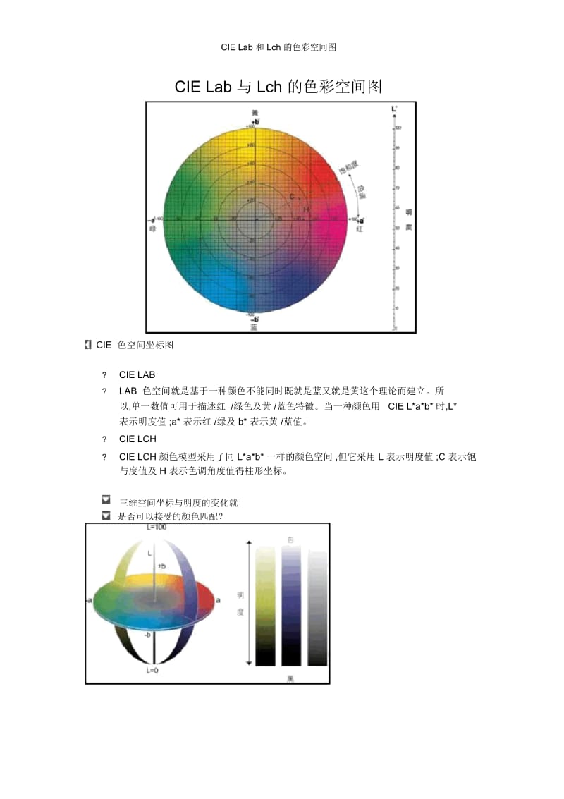 CIELab和Lch的色彩空间图.docx_第1页