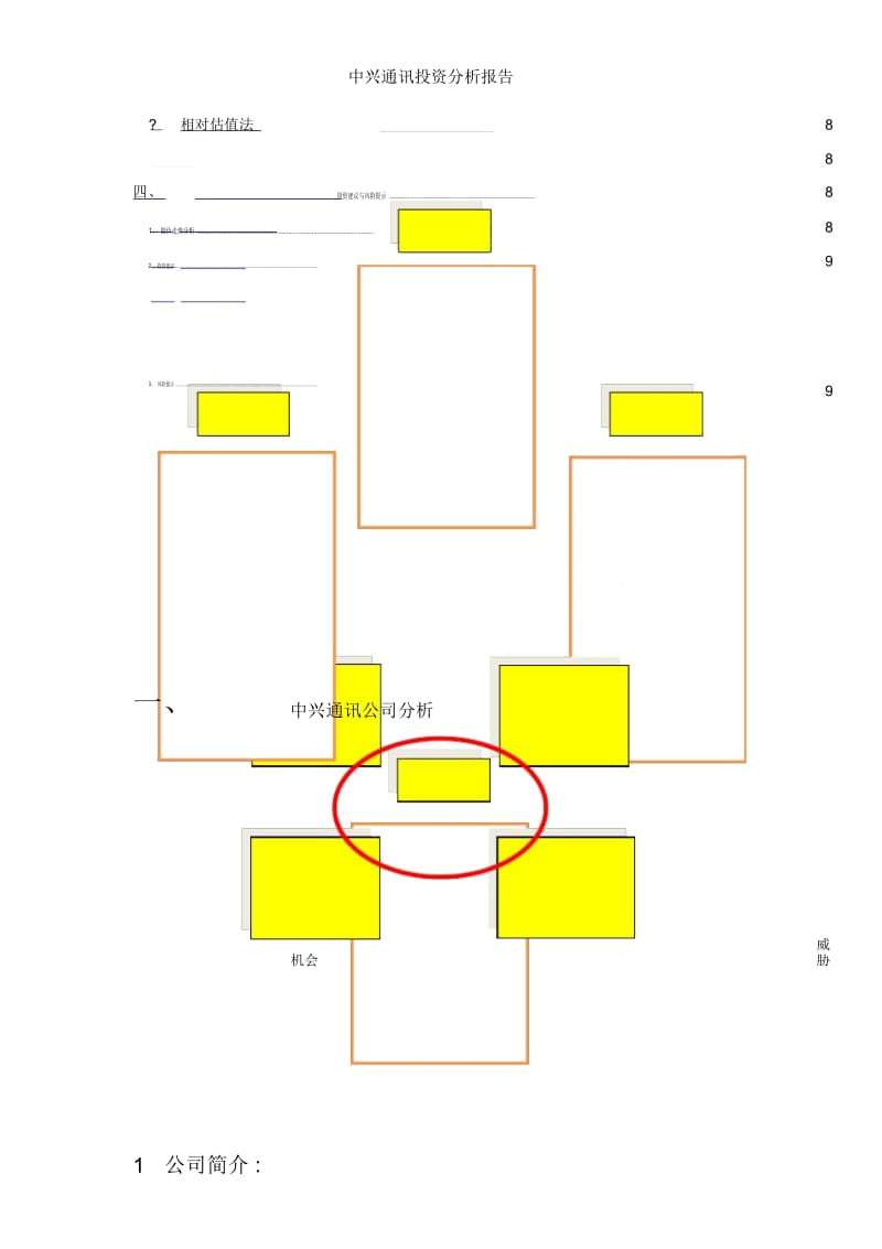 中兴通讯投资分析报告.docx_第3页