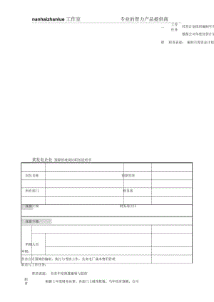 某发电企业预算管理岗位职务说明书.docx