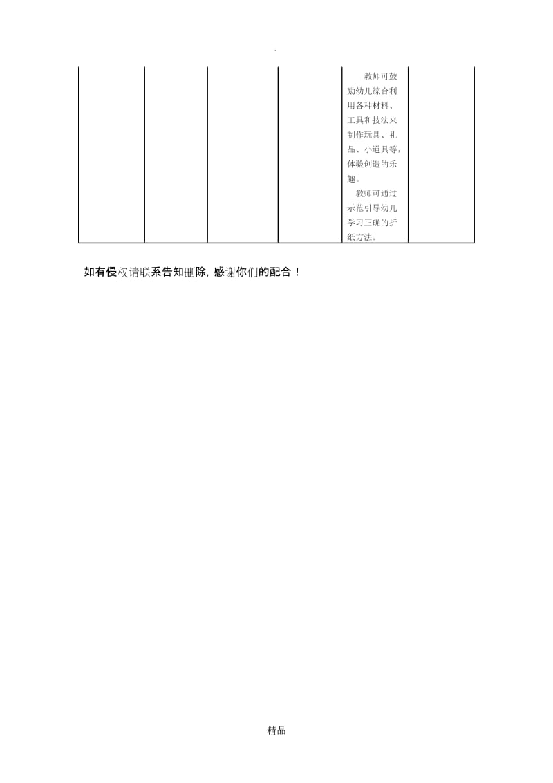 大班美工材料投放与指导.doc_第3页