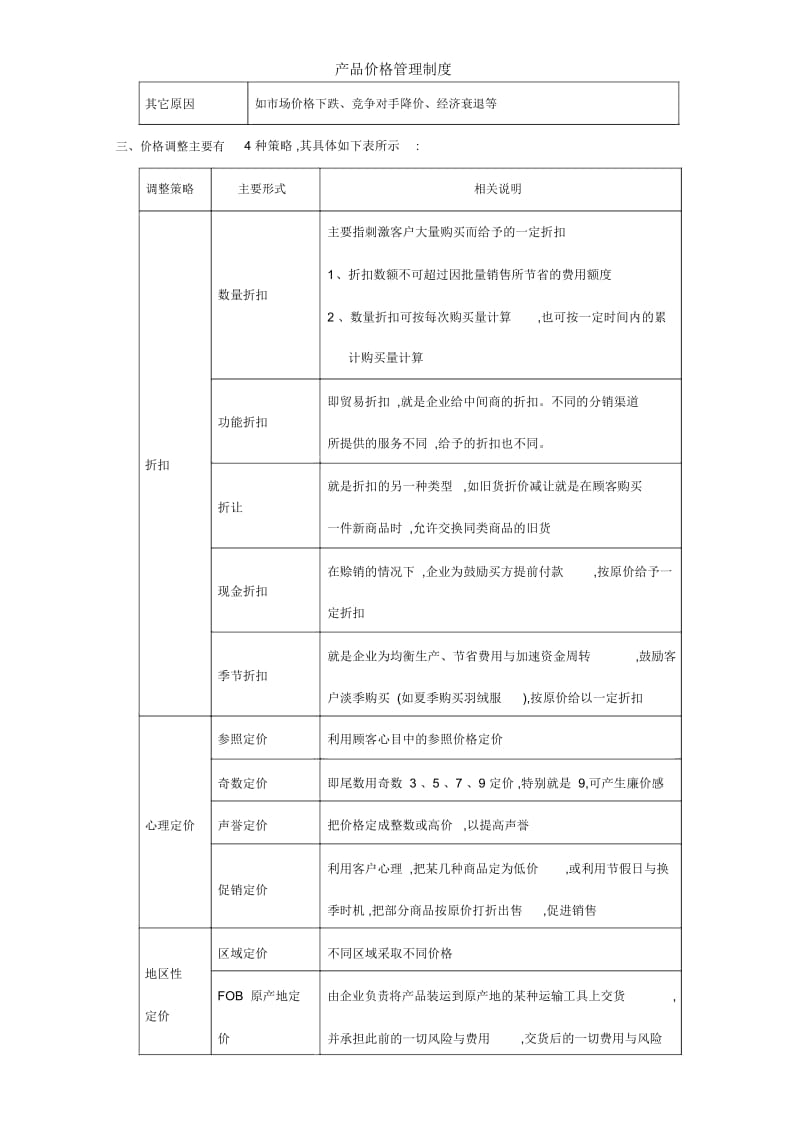 产品价格管理制度.docx_第3页