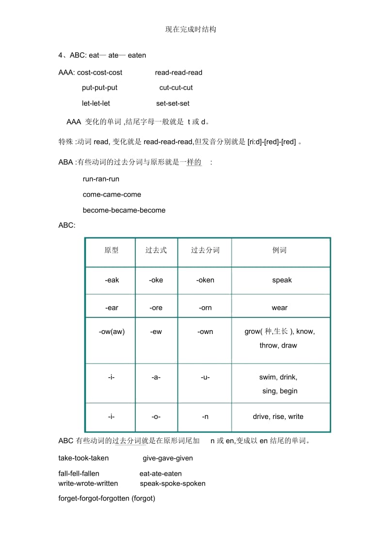 现在完成时结构.docx_第3页