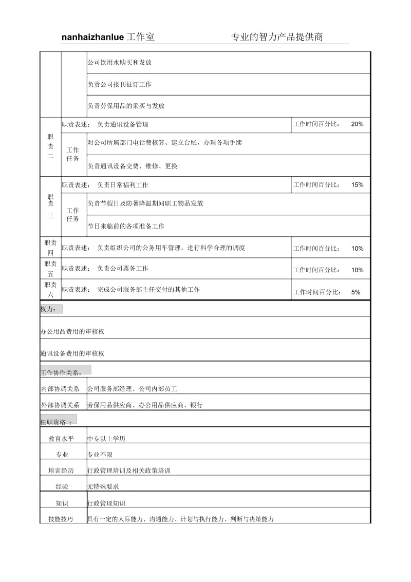 某发电企业后勤管理职务说明书.docx_第2页