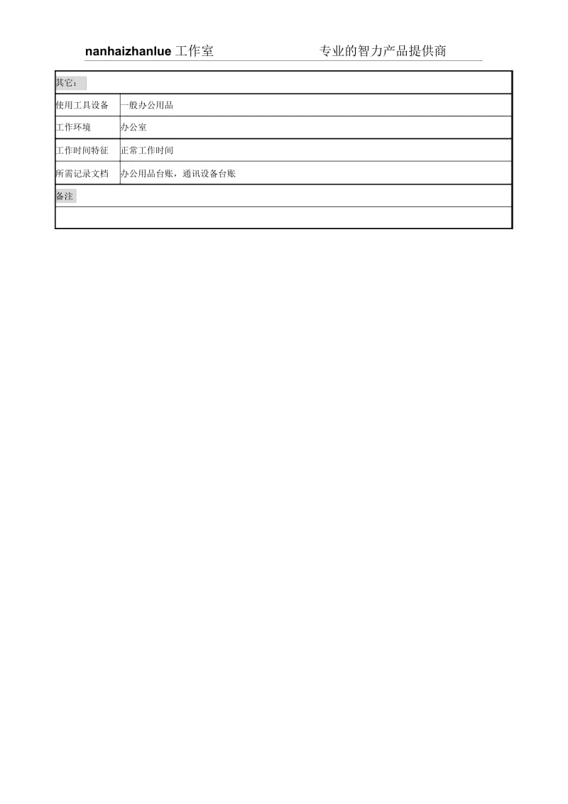 某发电企业后勤管理职务说明书.docx_第3页