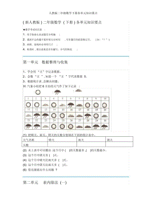 人教版二年级数学下册各单元知识要点.docx