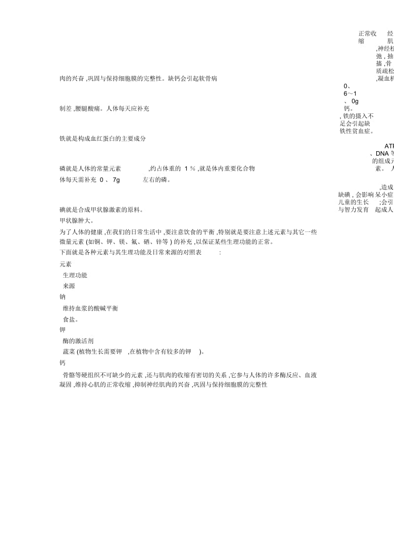 人体内的化学元素.docx_第2页