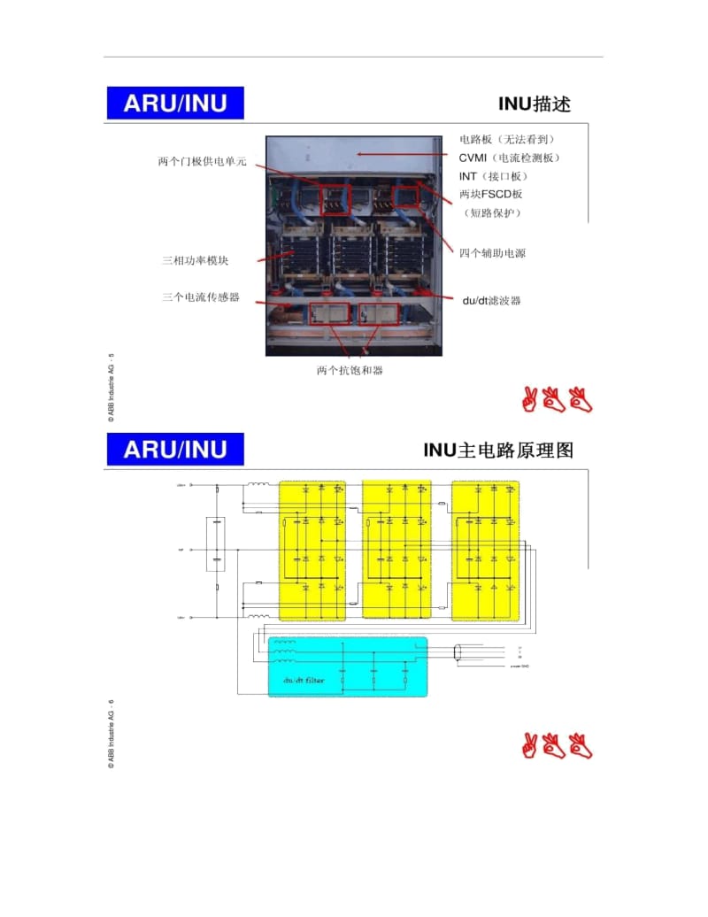 ACS6000有源整流和逆变技术介绍.docx_第3页