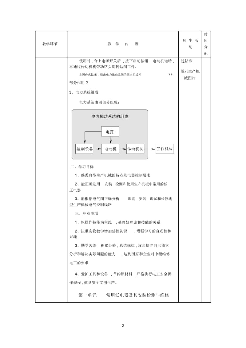 电器分类.docx_第2页