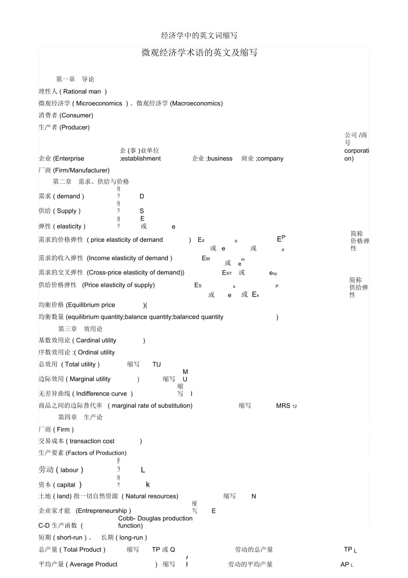 经济学中的英文词缩写.docx_第1页