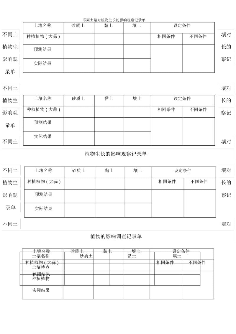 不同土壤对植物生长的影响观察记录单.docx_第1页