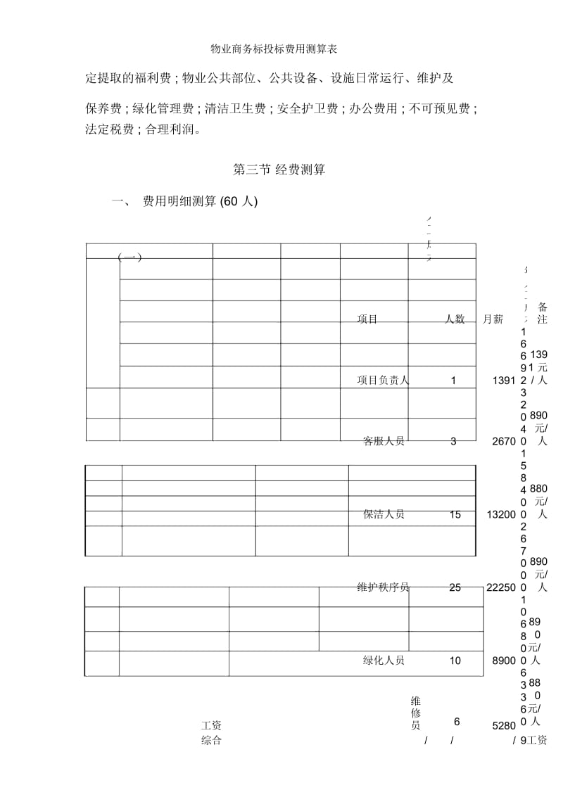 物业商务标投标费用测算表.docx_第2页