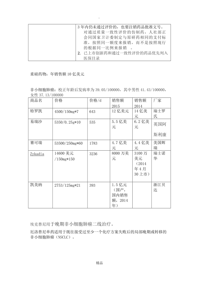 创新药与仿制药.doc_第3页