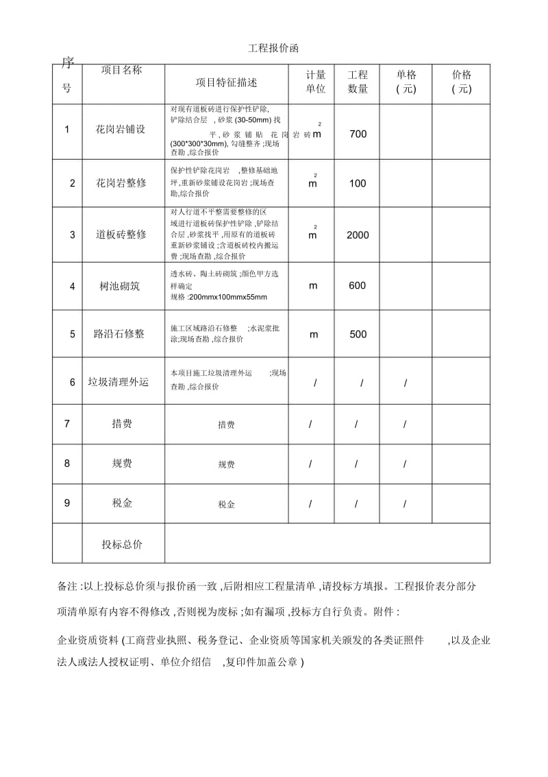 工程报价函.docx_第2页