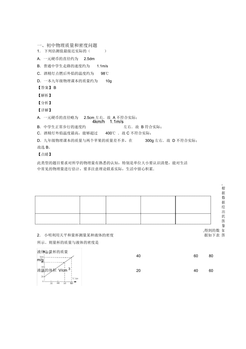 2020-2021物理一模试题分类汇编——质量和密问题综合及详细答案.docx_第1页