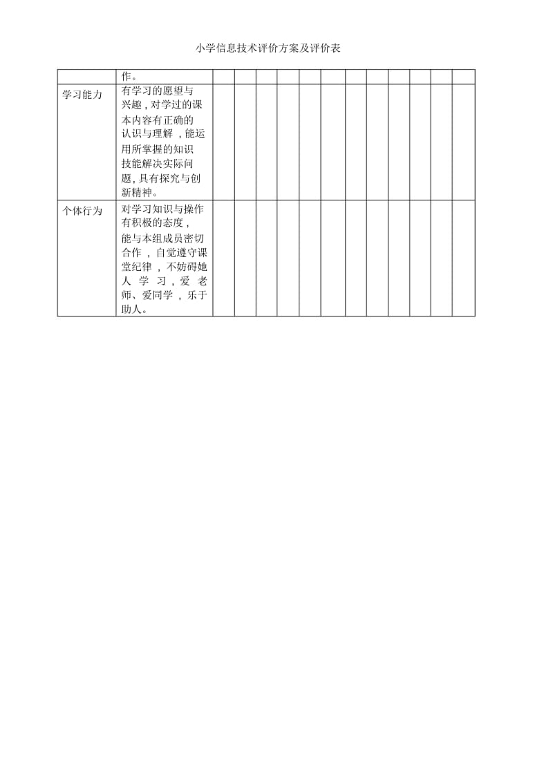 小学信息技术评价方案及评价表.docx_第3页