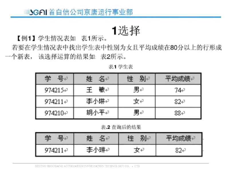 Oracle10g数据库的查询和视图(工程师培训).docx_第2页