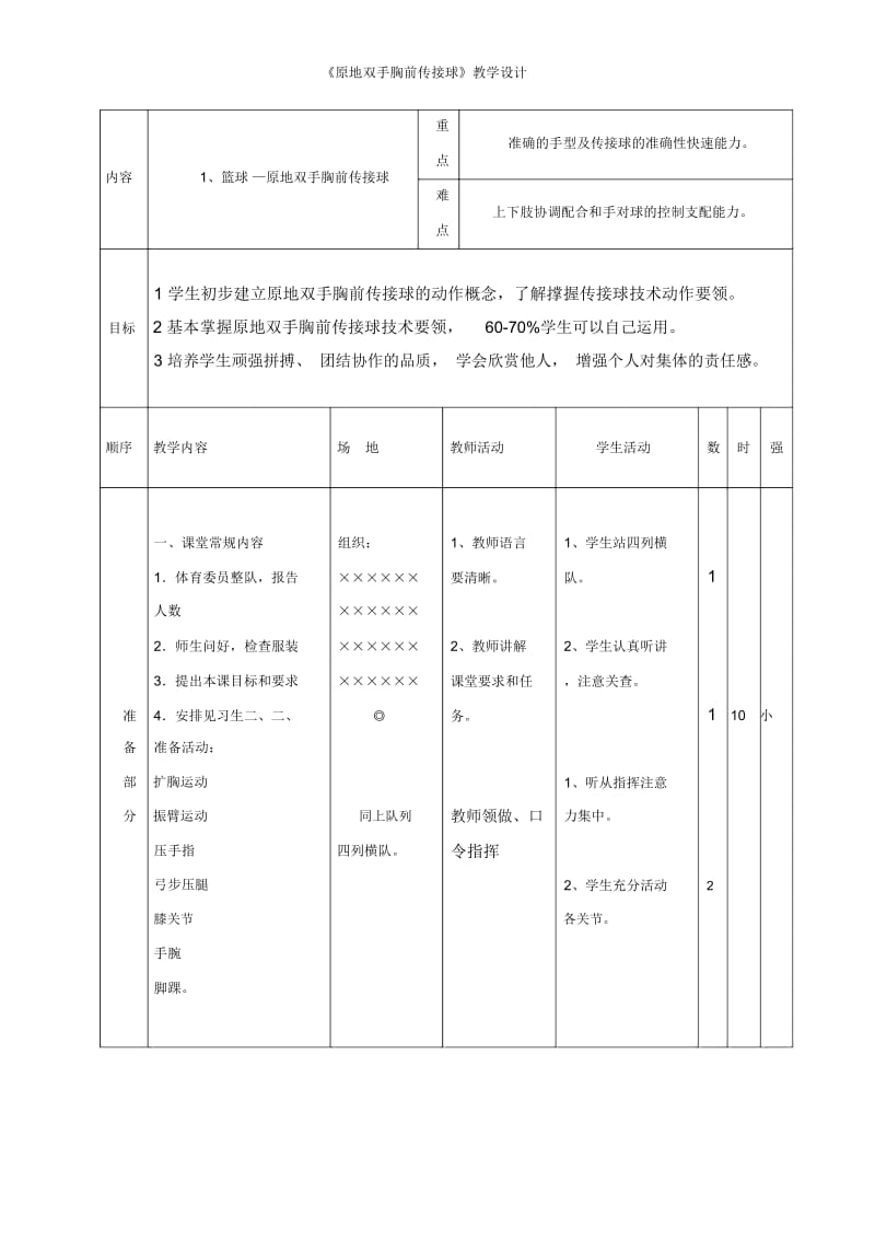 《原地双手胸前传接球》教学设计.docx_第2页