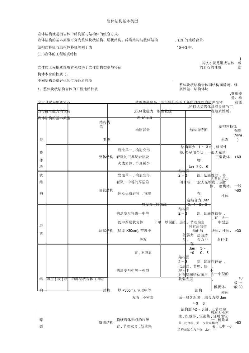 岩体结构基本类型.docx_第3页