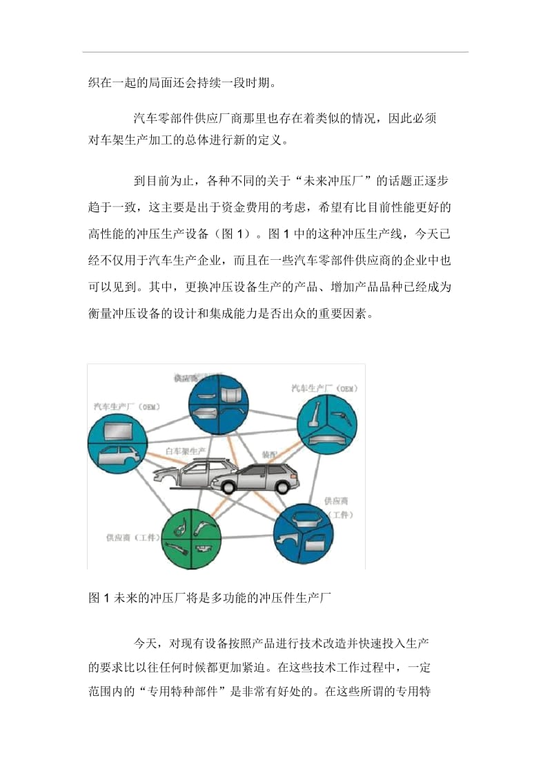 汽车生产中的冲压工艺(1).docx_第3页