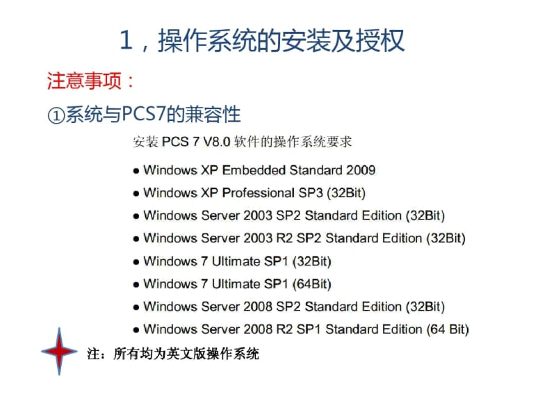 SIMATICPCS7_V82软件培训(高端培训).docx_第3页