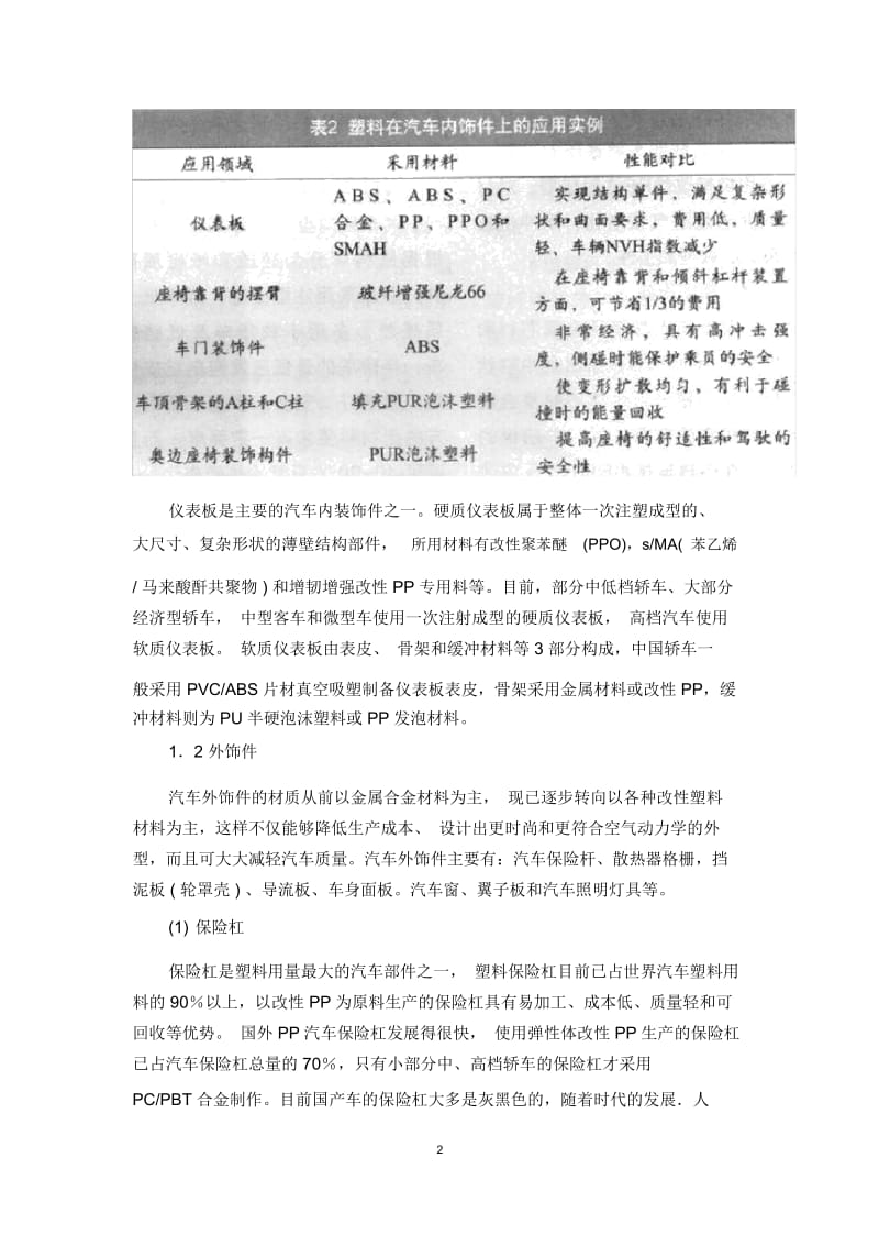 汽车塑料的发展现状及趋势.docx_第2页