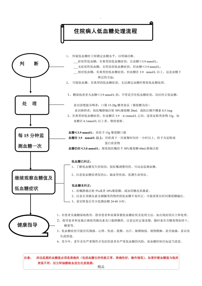 低血糖处理流程55344.doc_第1页