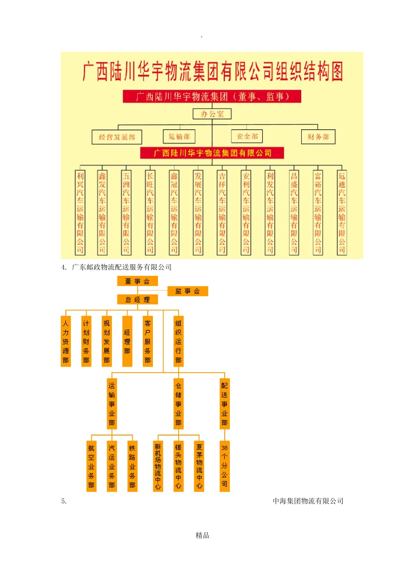 几个典型物流企业的组织结构图.doc_第2页