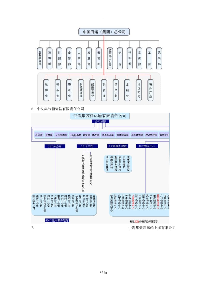 几个典型物流企业的组织结构图.doc_第3页