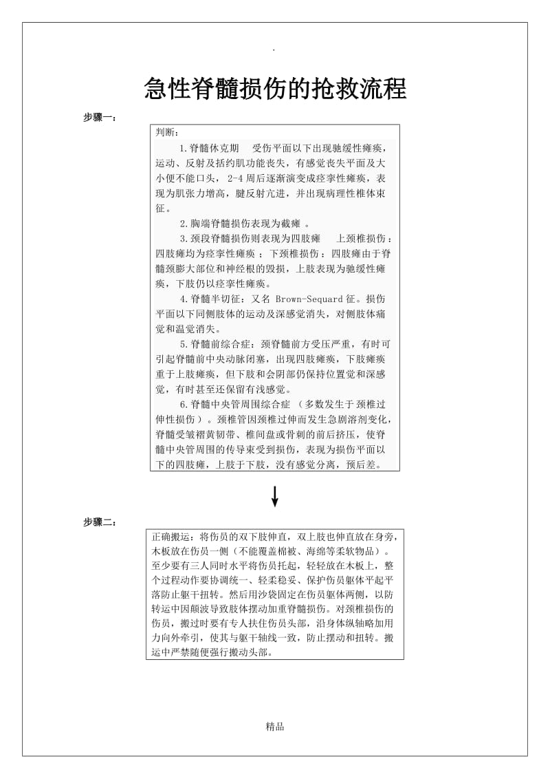 急性脊髓损伤的抢救流程.doc_第1页